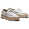 Ray City EK+ „White“