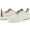 Truecloud „White“